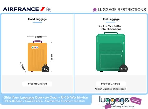 air france oversize baggage